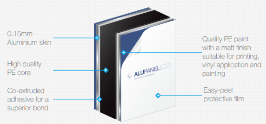 3mm Aluminum Signs paper stock sample